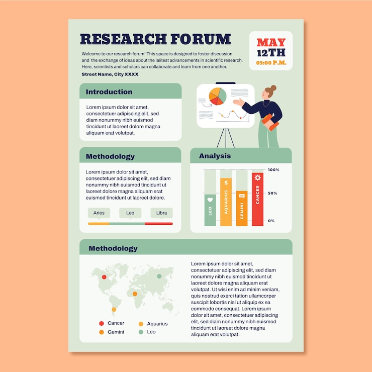 Vecteur gratuit affiche du forum de recherche créative dessinée à la main