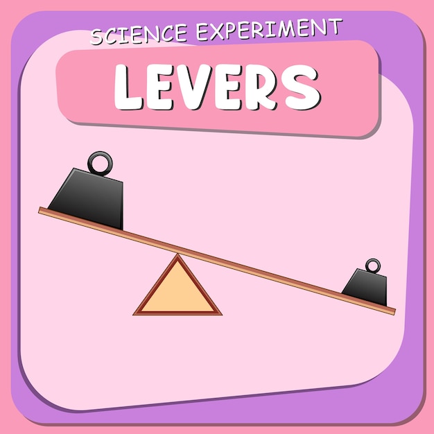 Vecteur gratuit affiche de l'expérience scientifique des leviers