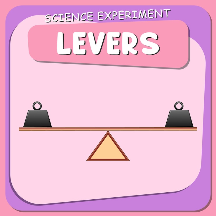 Vecteur gratuit affiche de l'expérience scientifique des leviers