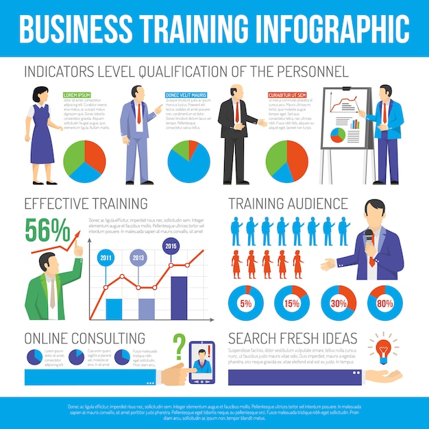 Affiche D'infographie De Formation Et De Consultation En Affaires