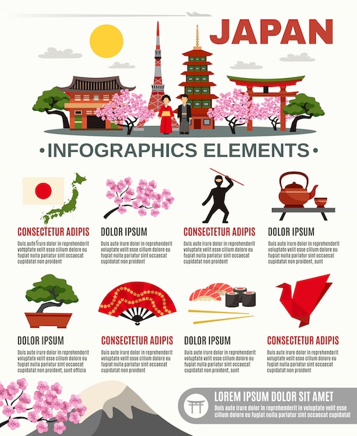 Vecteur gratuit affiche infographique de la culture traditionnelle du japon