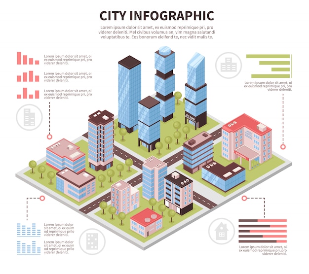 Vecteur gratuit affiche infographique de la ville isométrique