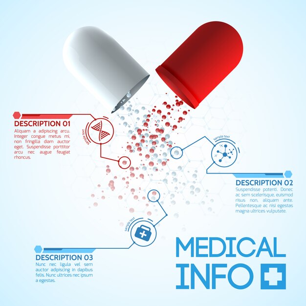 Affiche d'informations sur la médecine et la pharmacie avec illustration réaliste de symboles de soins de santé