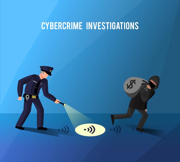 Affiche plate d&#39;investigation sur la prévention de la cybercriminalité