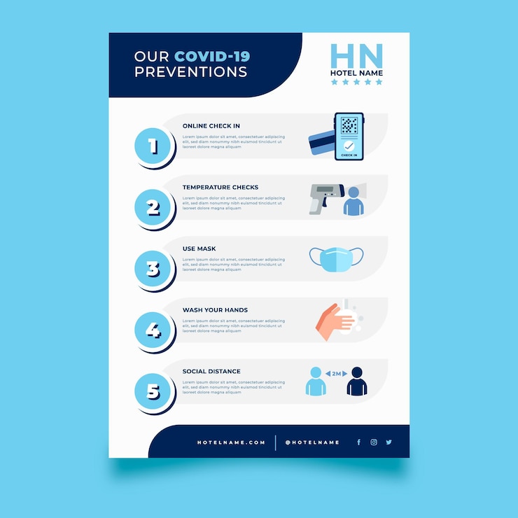 Vecteur gratuit affiche plate de prévention des coronavirus pour les hôtels