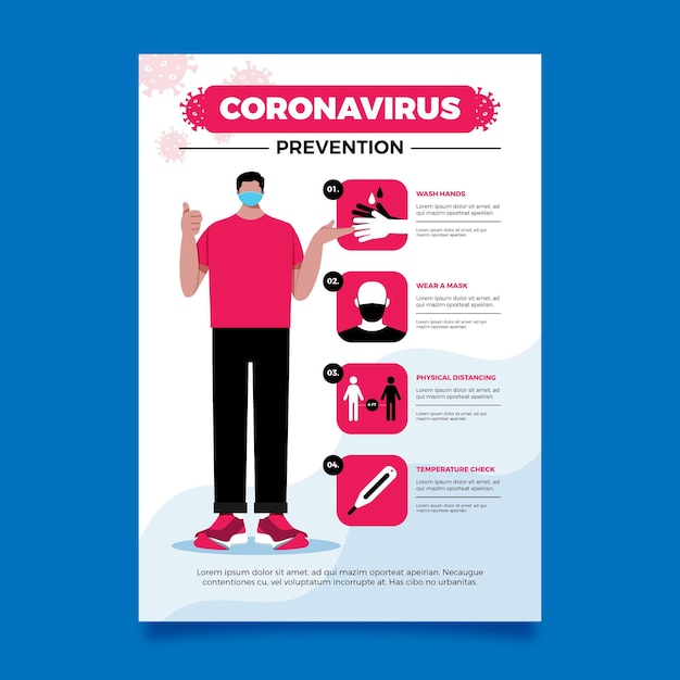 Affiche De Prévention Des Coronavirus