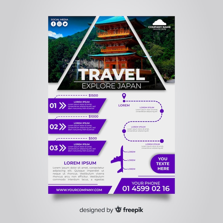 Vecteur gratuit affiche de voyage avec temple japonais