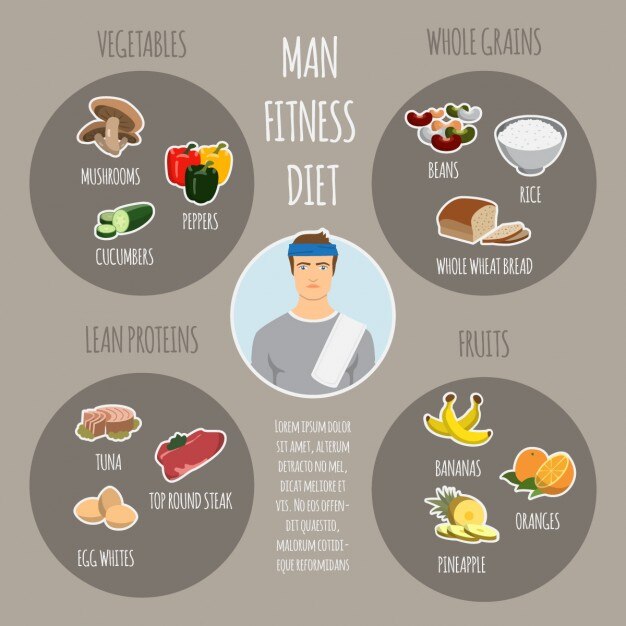 alimentation saine illustration