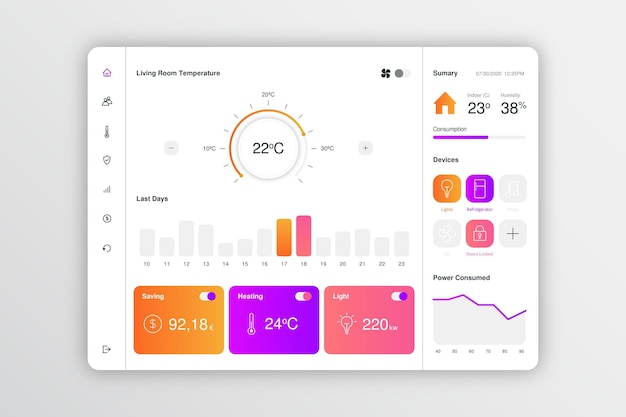 Application de gestion de maison intelligente