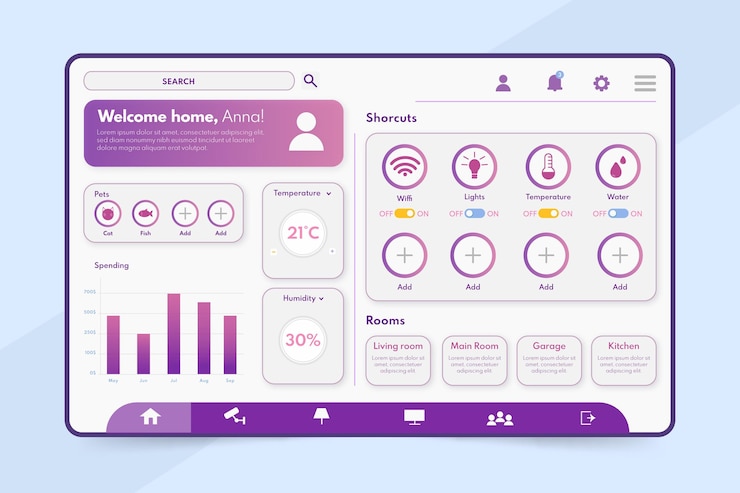 Vecteur gratuit application de gestion de maison intelligente