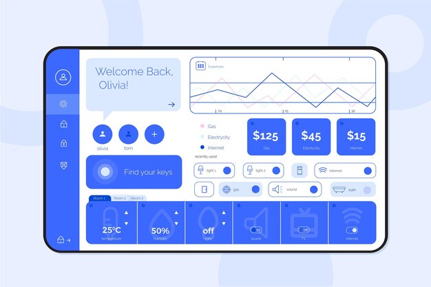 Vecteur gratuit application de gestion de maison intelligente