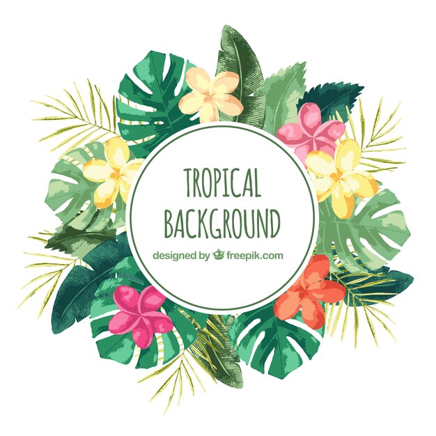 Aquarelle fond tropical avec style vintage