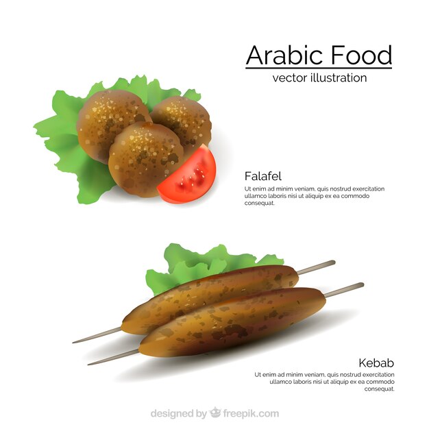 Arabe Menu Template alimentaire