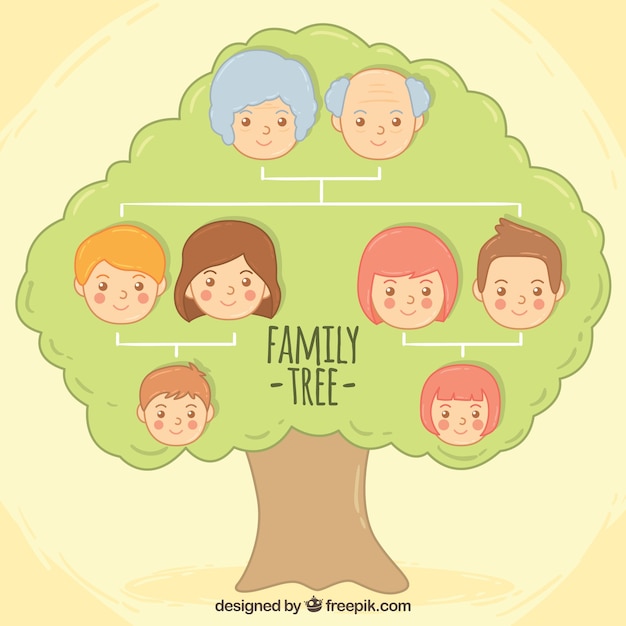 Vecteur gratuit arbre généalogique avec des parents visages