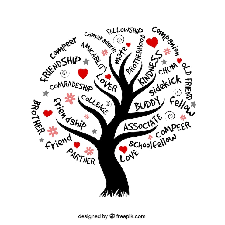 Vecteur gratuit arbre de relation