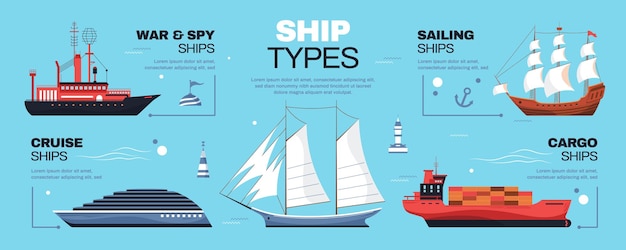 Arrière-plan D'infographie Sur Les Types De Navires Avec Espion De Guerre, Cargo De Croisière Et Illustration D'autres Véhicules Marins