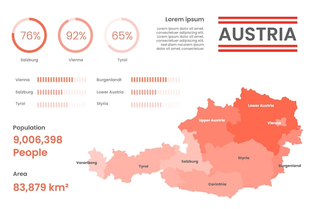 Autriche Carte Infographique Au Design Plat