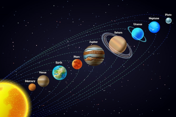 Vecteur gratuit bannière d&#39;astronomie du système solaire