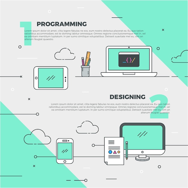 Bannière De Conception Et De Programmation Créative