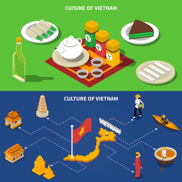 Bannières isométriques de touristes de culture du Vietnam