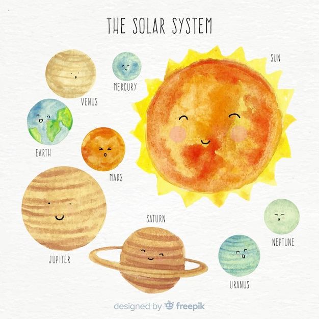 Belle composition de système solaire aquarelle