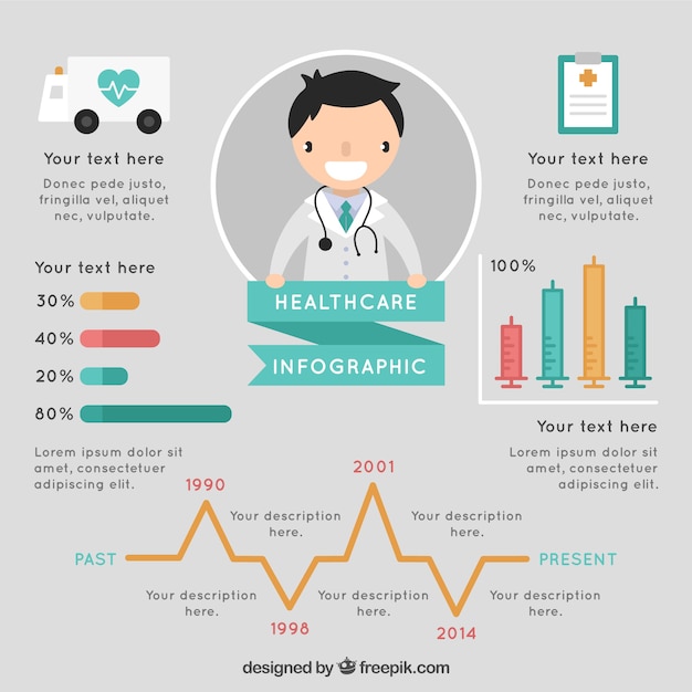 Belle Santé Infographie