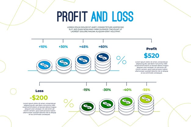 Bénéfice Et Perte - Concept Infographique