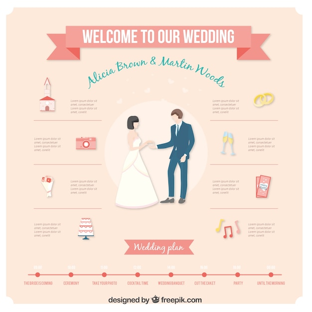 Vecteur gratuit bienvenue à notre mariage