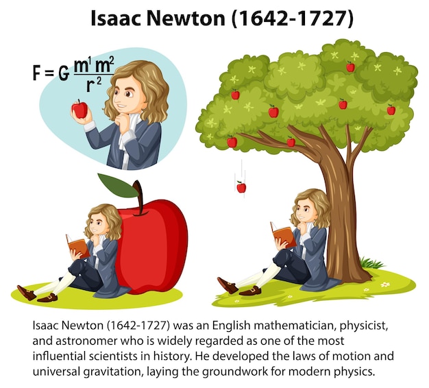 Vecteur gratuit biographie informative d'isaac newton