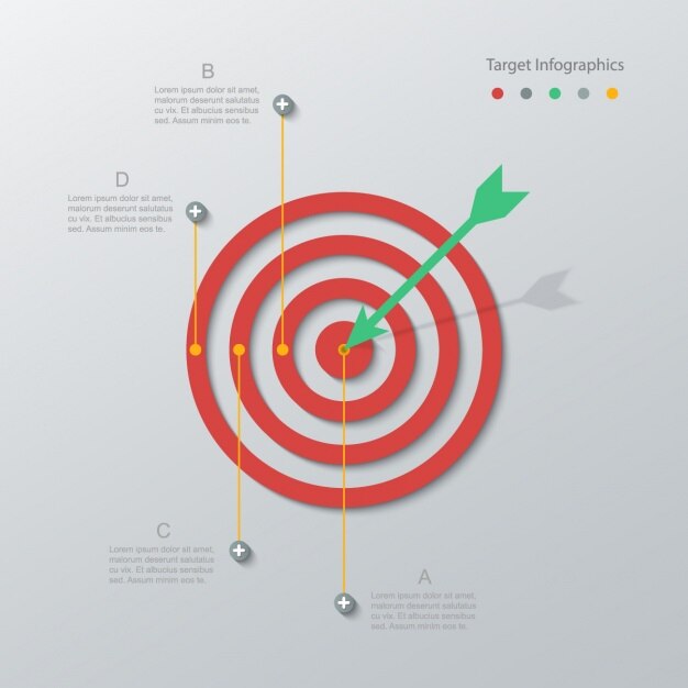 Bullseye rouge avec une flèche verte