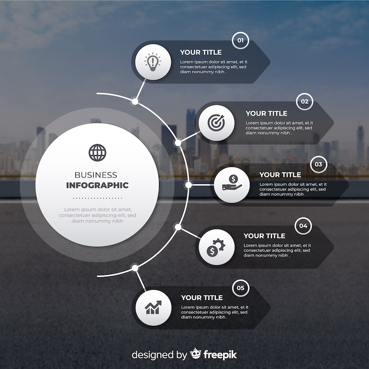 Vecteur gratuit business design plat infographique avec photo
