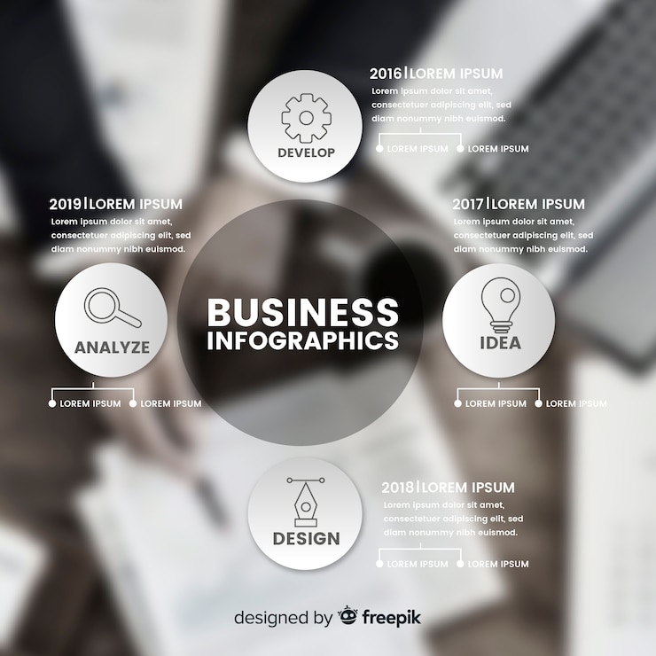Vecteur gratuit business modèle infographique avec photo