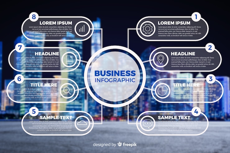 Vecteur gratuit business modèle infographique avec photo