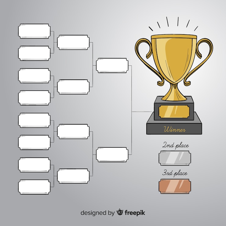 Vecteur gratuit calendrier du tournoi dessiné à la main moderne