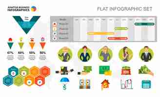 Vecteur gratuit calendrier financier et modèle de graphique en pourcentage