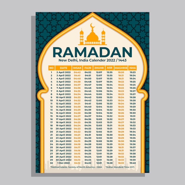 Vecteur gratuit calendrier plat du ramadan