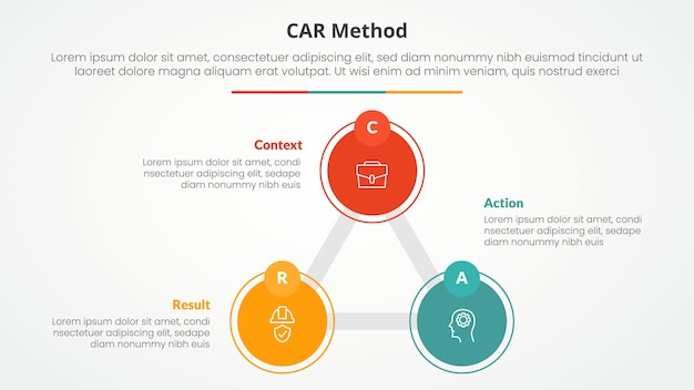 CAR interview model infographic concept for slide presentation with triangle cycle circular big circle line connected with 3 point list with flat style