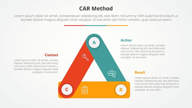 CAR interview model infographic concept for slide presentation with triangle cycle circular round rectangle shape connected with 3 point list with flat style