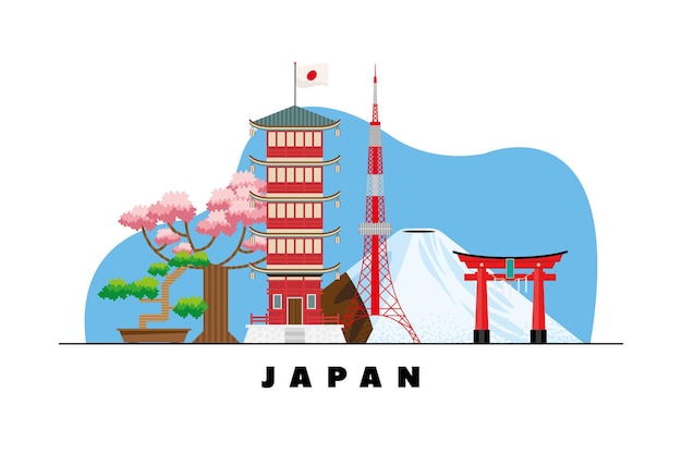 Carte de la culture japonaise
