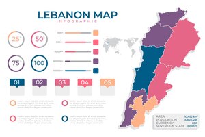 Vecteur gratuit carte du liban design plat