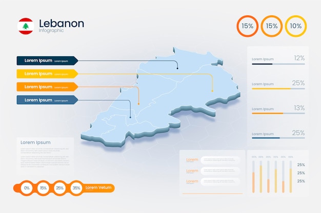 Vecteur gratuit carte du liban isométrique divisée