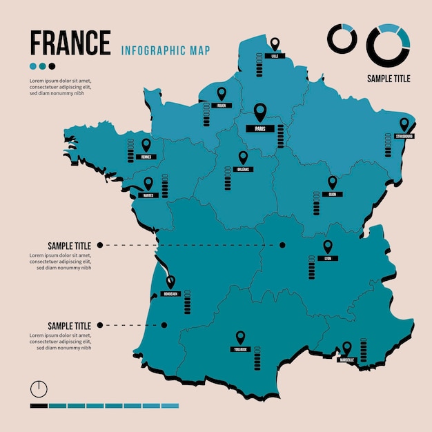 Vecteur gratuit carte de france infographique au design plat