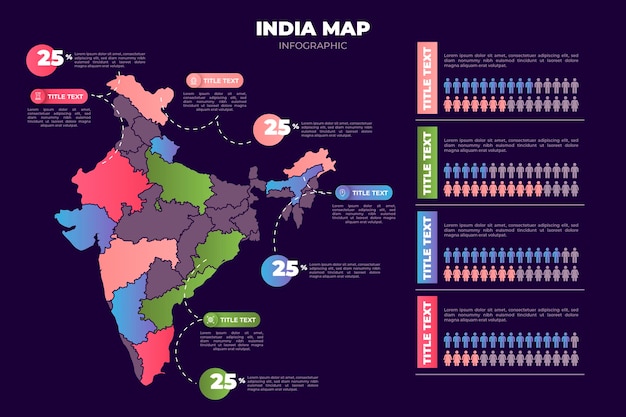 Vecteur gratuit carte de l'inde dégradé de couleur infographique sur fond sombre