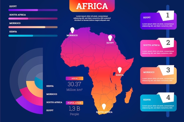 Vecteur gratuit carte infographique de l'afrique en dégradés