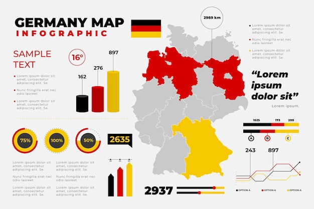 Vecteur gratuit carte infographique de l'allemagne