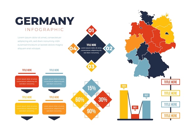 Vecteur gratuit carte infographique de l'allemagne