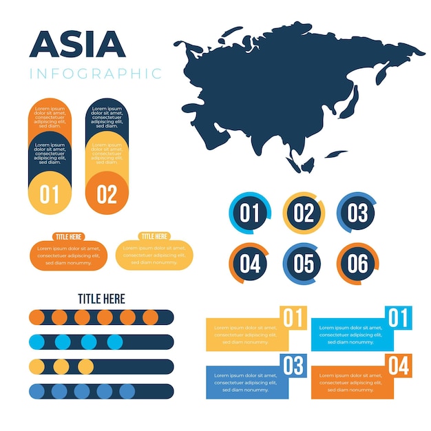 Carte Infographique De L & # 39; Asie