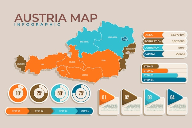 Vecteur gratuit carte infographique de l'autriche