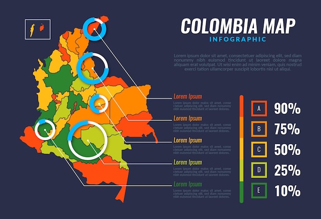 Vecteur gratuit carte infographique de la colombie