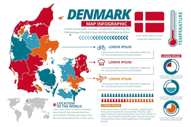 Vecteur gratuit carte infographique du danemark